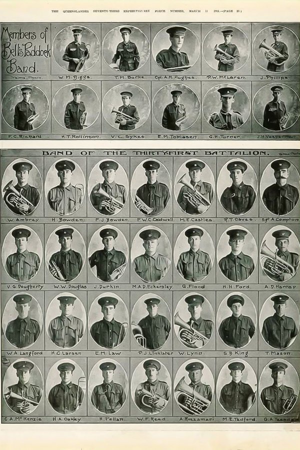31st Battalion Band 1916.jpg